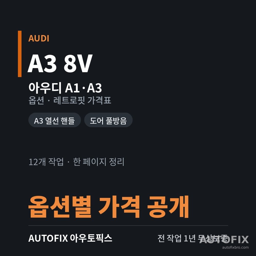 아우디 A1 · A3 옵션 · 레트로핏 가격표