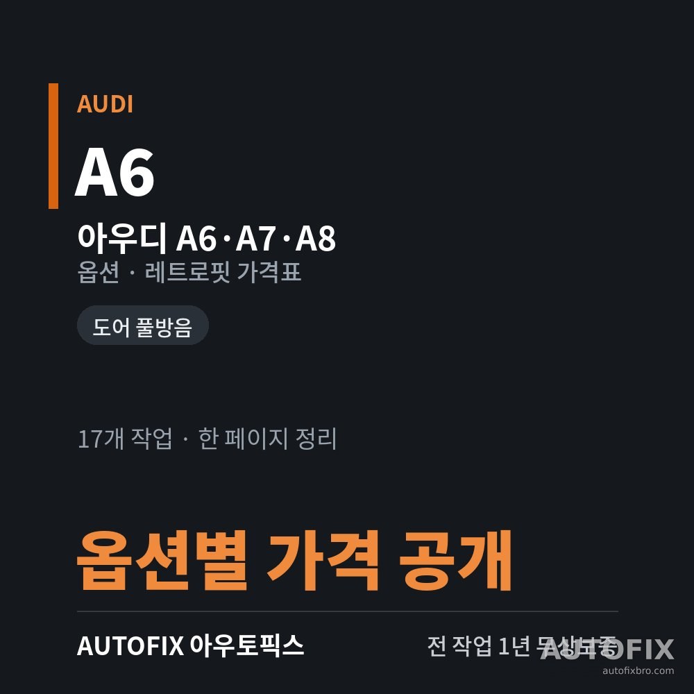 아우디 A6 · A7 · A8 옵션 · 레트로핏 가격표