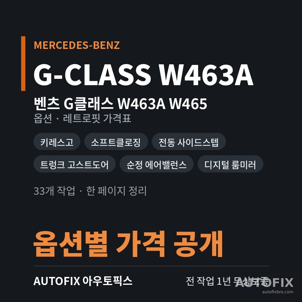벤츠 G클래스 (W463A · W464 · W465) 옵션 · 레트로핏 가격표