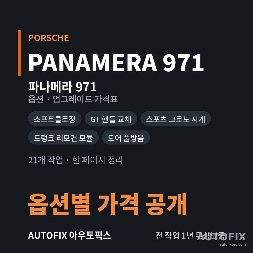 포르쉐 파나메라 971 옵션 · 업그레이드 가격표